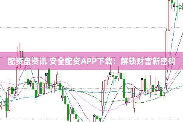 配资盘资讯 安全配资APP下载：解锁财富新密码