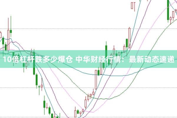 10倍杠杆跌多少爆仓 中华财经行情：最新动态速递
