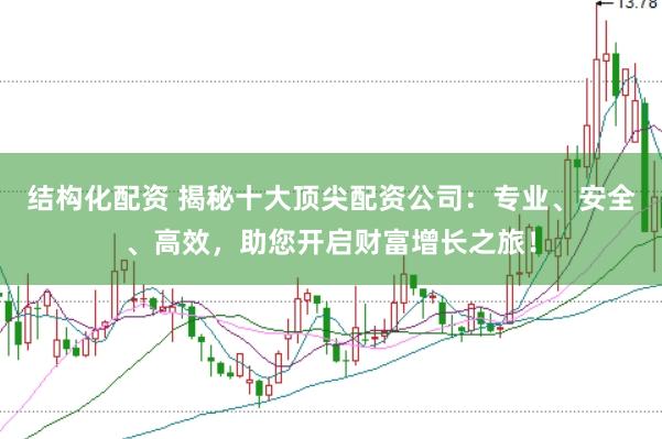 结构化配资 揭秘十大顶尖配资公司：专业、安全、高效，助您开启财富增长之旅！