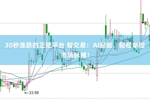 30秒涨跌的正规平台 智交易：AI赋能，轻松掌控市场脉搏！