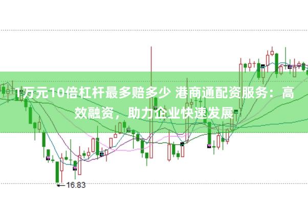 1万元10倍杠杆最多赔多少 港商通配资服务：高效融资，助力企业快速发展