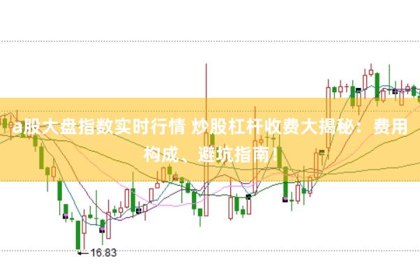 a股大盘指数实时行情 炒股杠杆收费大揭秘：费用构成、避坑指南！