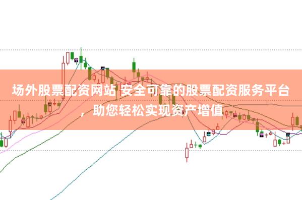场外股票配资网站 安全可靠的股票配资服务平台，助您轻松实现资产增值
