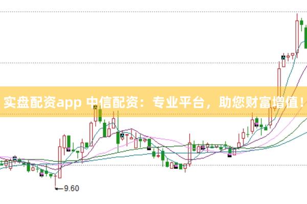 实盘配资app 中信配资：专业平台，助您财富增值！