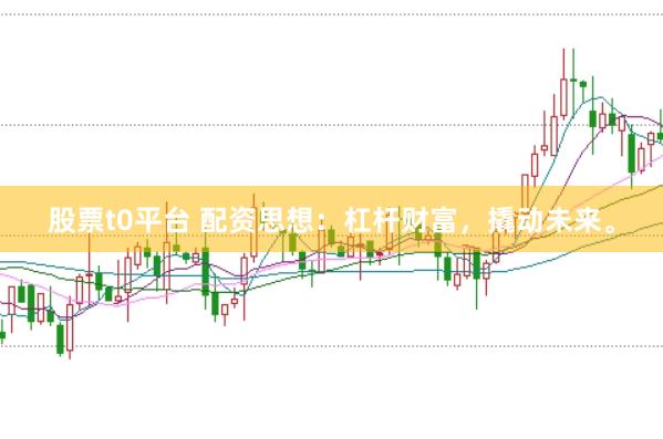 股票t0平台 配资思想：杠杆财富，撬动未来。