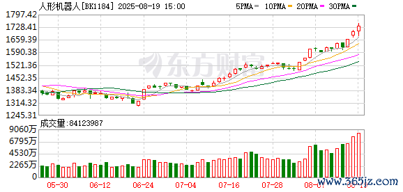 K图 BK1184_0