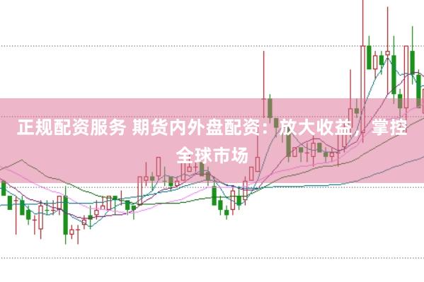 正规配资服务 期货内外盘配资：放大收益，掌控全球市场