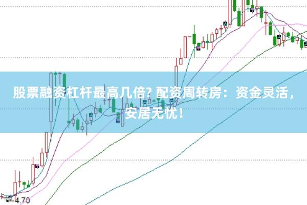 股票融资杠杆最高几倍? 配资周转房：资金灵活，安居无忧！