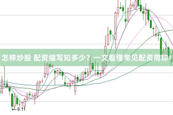 怎样炒股 配资缩写知多少？一文看懂常见配资简称！