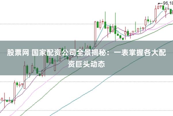 股票网 国家配资公司全景揭秘：一表掌握各大配资巨头动态
