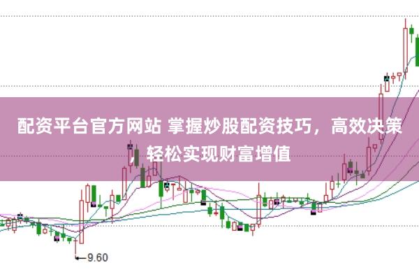 配资平台官方网站 掌握炒股配资技巧，高效决策，轻松实现财富增值