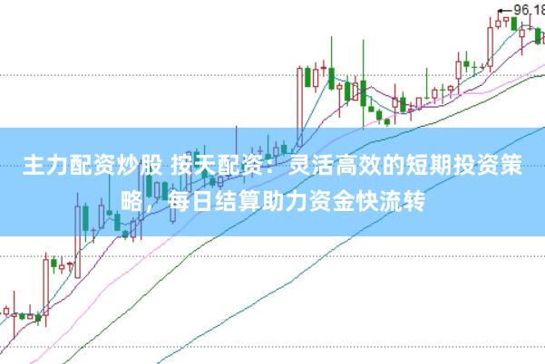 主力配资炒股 按天配资：灵活高效的短期投资策略，每日结算助力资金快流转