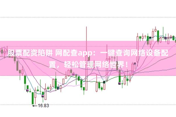 股票配资陷阱 网配查app:一键查询网络设备配置,轻松管理网络世界!