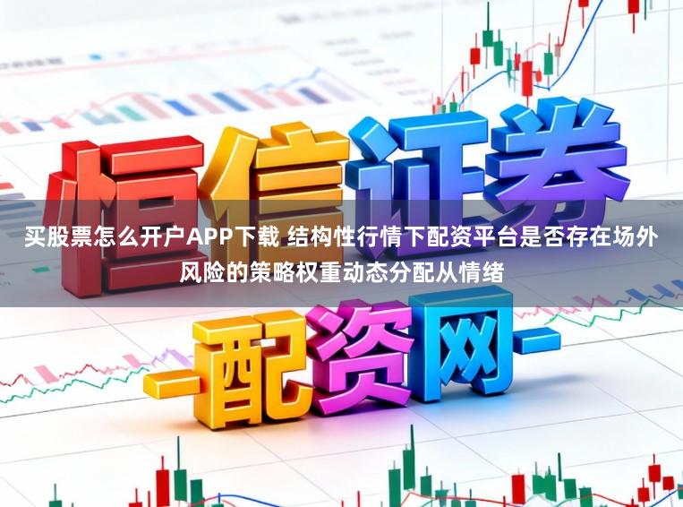 买股票怎么开户APP下载 结构性行情下配资平台是否存在场外风险的策略权重动态分配从情绪