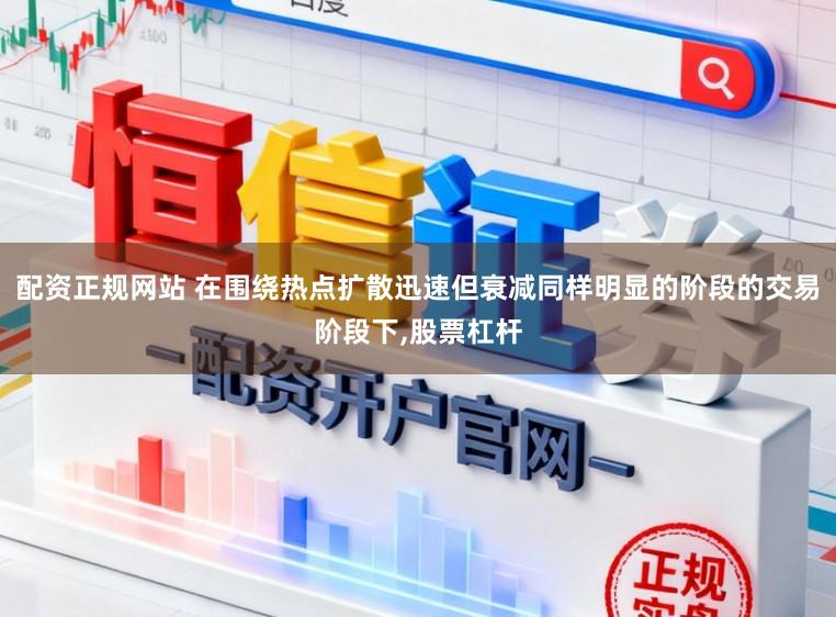 配资正规网站 在围绕热点扩散迅速但衰减同样明显的阶段的交易阶段下,股票杠杆