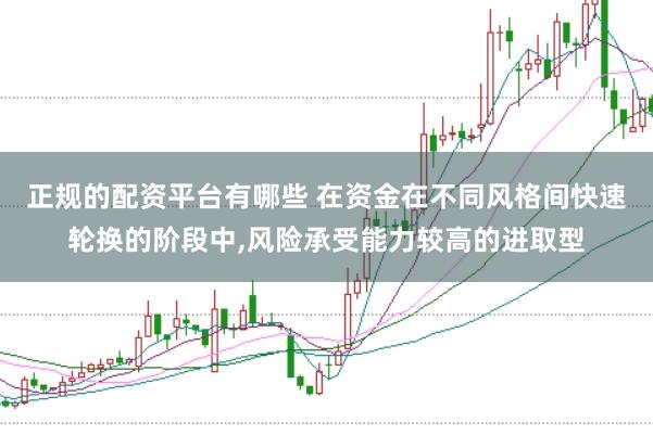 正规的配资平台有哪些 在资金在不同风格间快速轮换的阶段中，风险承受能力较高的进取型