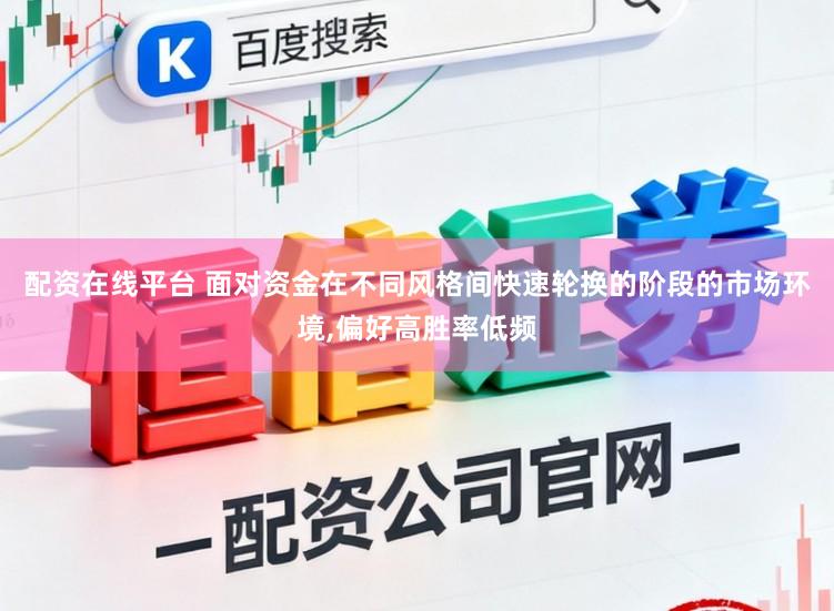 配资在线平台 面对资金在不同风格间快速轮换的阶段的市场环境，偏好高胜率低频