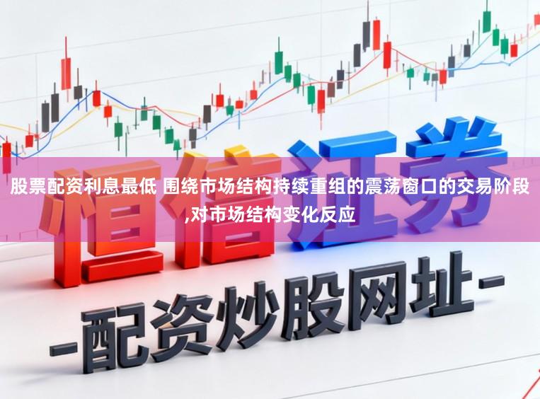 股票配资利息最低 围绕市场结构持续重组的震荡窗口的交易阶段，对市场结构变化反应