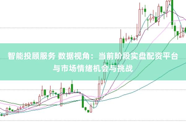 智能投顾服务 数据视角：当前阶段实盘配资平台与市场情绪机会与挑战